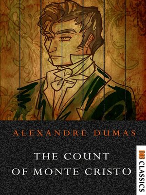 cover image of The Count Of Monte Cristo